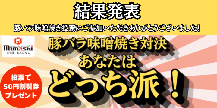🍽 豚バラ味噌焼き投票結果発表