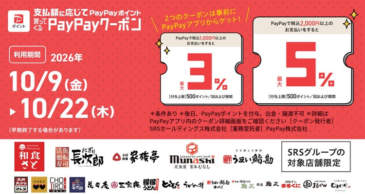 PayPayポイントが戻ってくるPayPayクーポンキャンペーン