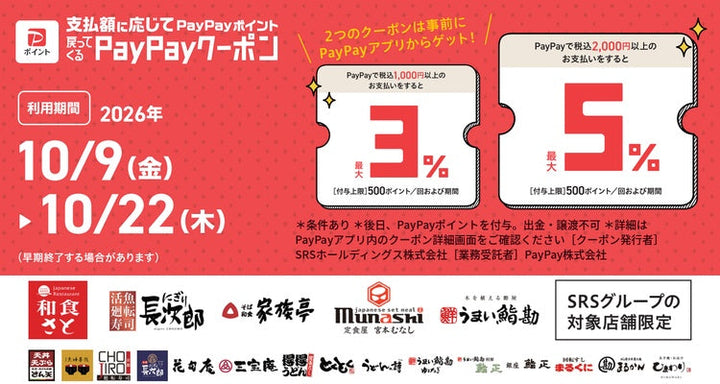 PayPayポイントが戻ってくるPayPayクーポンキャンペーン
